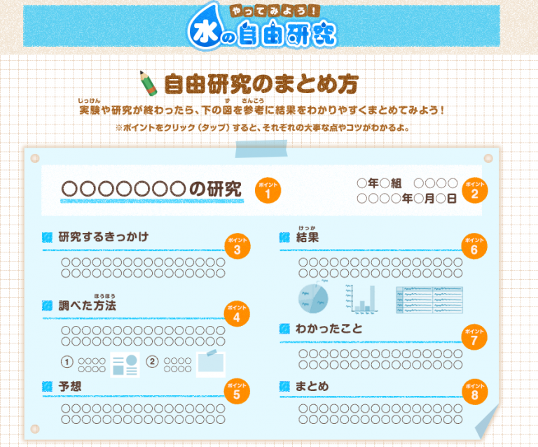 自由研究のまとめ方が分からない！そんなあなたにまとめ方を徹底解説！ 日経、芸能、時事ネタニュースを配信するブログ